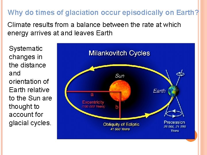 Why do times of glaciation occur episodically on Earth? Climate results from a balance