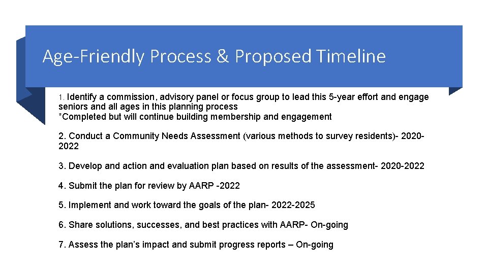 Age-Friendly Process & Proposed Timeline 1. Identify a commission, advisory panel or focus group