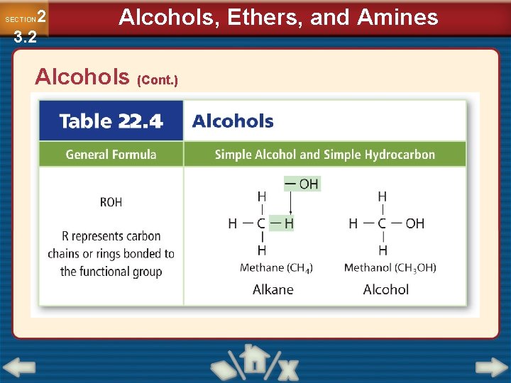 2 3. 2 SECTION Alcohols, Ethers, and Amines Alcohols (Cont. ) 