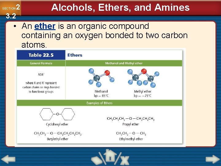 2 3. 2 SECTION Alcohols, Ethers, and Amines • An ether is an organic