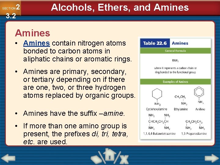 2 3. 2 SECTION Alcohols, Ethers, and Amines • Amines contain nitrogen atoms bonded