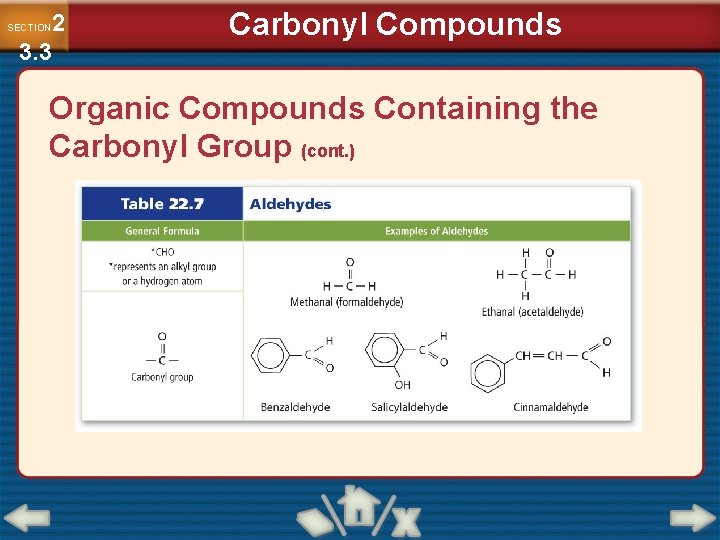 2 3. 3 SECTION Carbonyl Compounds Organic Compounds Containing the Carbonyl Group (cont. )