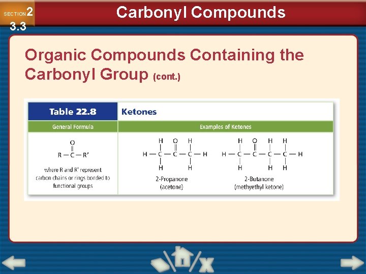 2 3. 3 SECTION Carbonyl Compounds Organic Compounds Containing the Carbonyl Group (cont. )