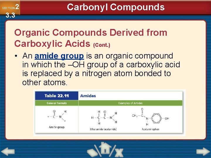 2 3. 3 SECTION Carbonyl Compounds Organic Compounds Derived from Carboxylic Acids (Cont. )