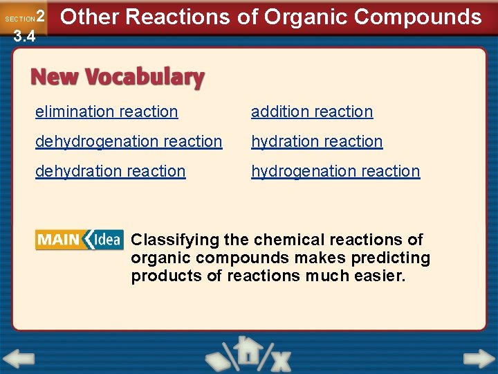 2 3. 4 SECTION Other Reactions of Organic Compounds elimination reaction addition reaction dehydrogenation