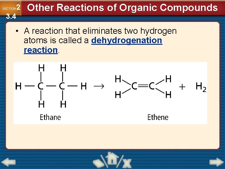 2 3. 4 SECTION Other Reactions of Organic Compounds • A reaction that eliminates