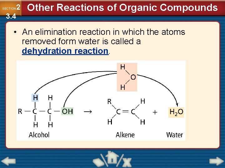 2 3. 4 SECTION Other Reactions of Organic Compounds • An elimination reaction in