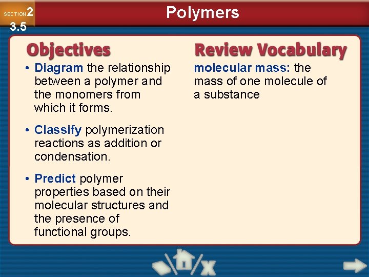 2 3. 5 SECTION Polymers • Diagram the relationship between a polymer and the