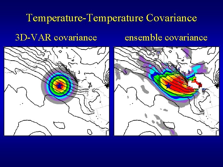 Temperature-Temperature Covariance 3 D-VAR covariance ensemble covariance 