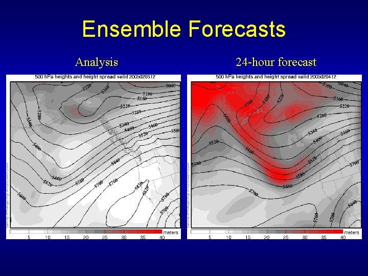 Ensemble Forecasts Analysis 24 -hour forecast 