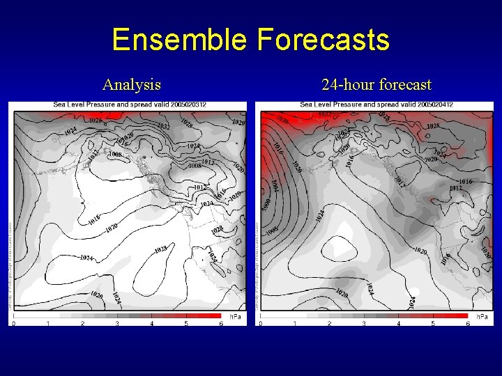 Ensemble Forecasts Analysis 24 -hour forecast 