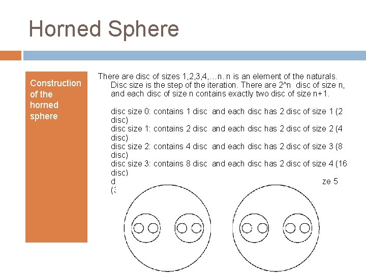 Horned Sphere Construction of the horned sphere There are disc of sizes 1, 2,