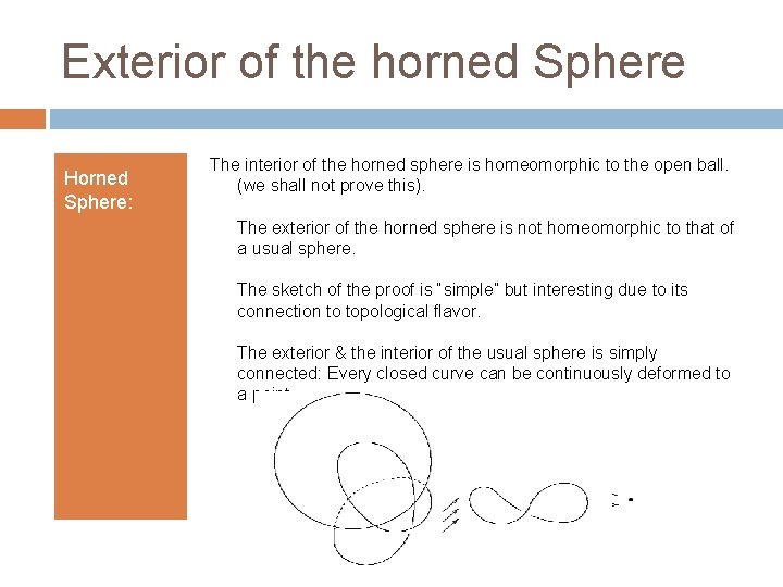 Exterior of the horned Sphere Horned Sphere: The interior of the horned sphere is