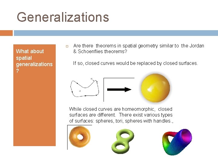 Generalizations What about spatial generalizations ? Are theorems in spatial geometry similar to the