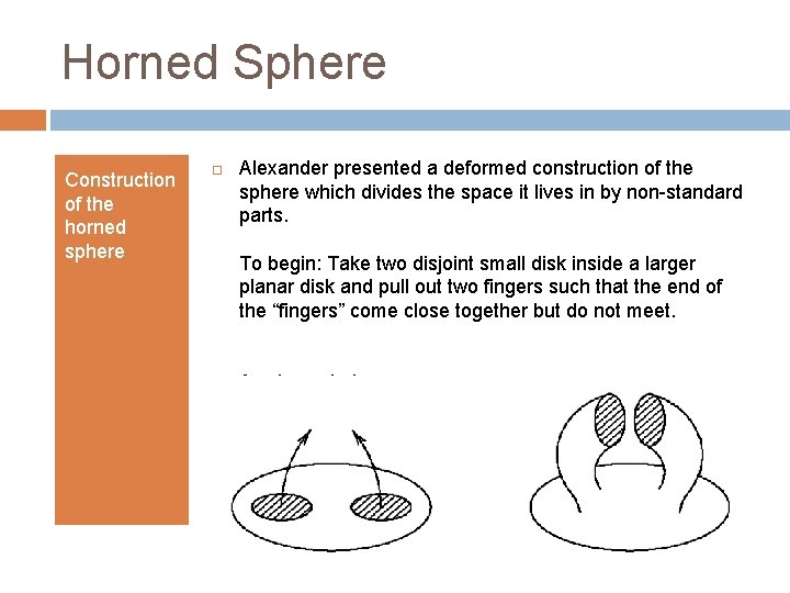 Horned Sphere Construction of the horned sphere Alexander presented a deformed construction of the