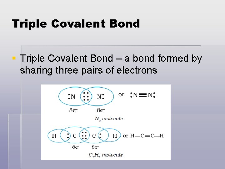 Triple Covalent Bond § Triple Covalent Bond – a bond formed by sharing three