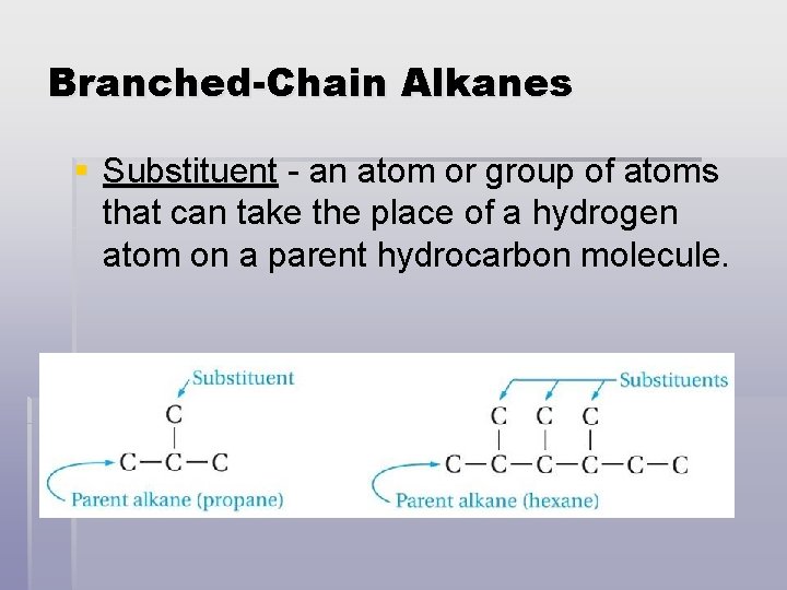 Branched-Chain Alkanes § Substituent - an atom or group of atoms that can take