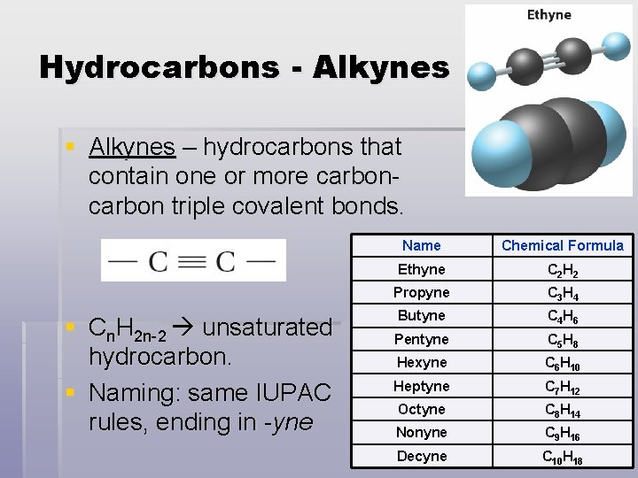 Hydrocarbons - Alkynes § Alkynes – hydrocarbons that contain one or more carbon triple