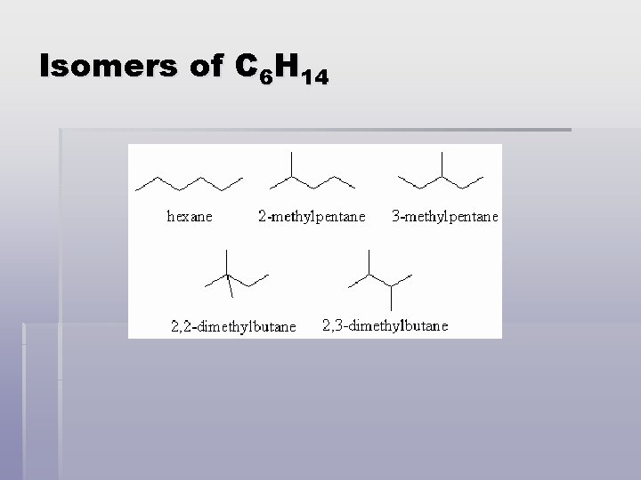 Isomers of C 6 H 14 