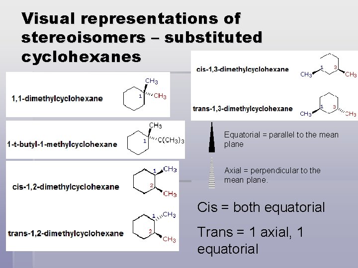 Visual representations of stereoisomers – substituted cyclohexanes Equatorial = parallel to the mean plane