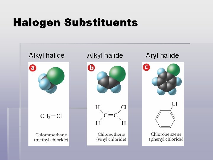 Halogen Substituents Alkyl halide Aryl halide 