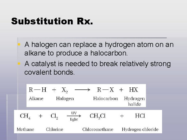 Substitution Rx. § A halogen can replace a hydrogen atom on an alkane to