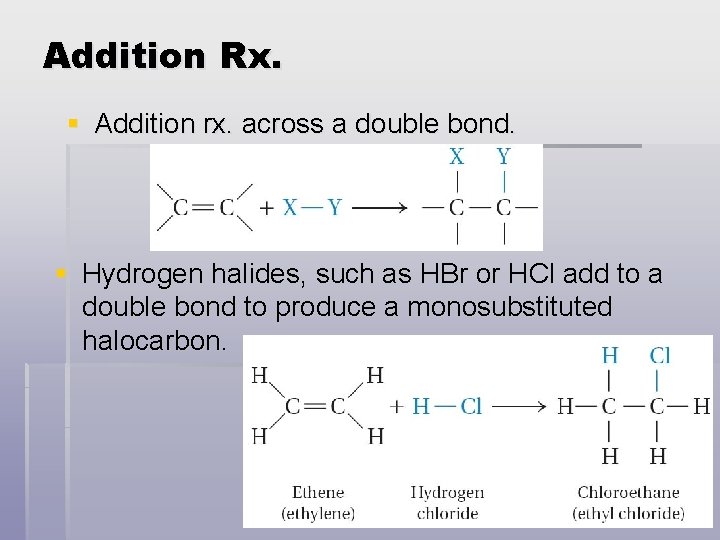Addition Rx. § Addition rx. across a double bond. § Hydrogen halides, such as