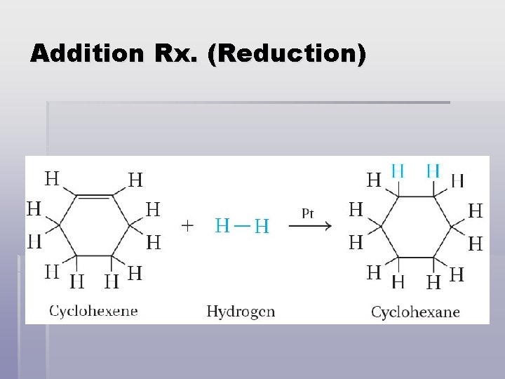 Addition Rx. (Reduction) 