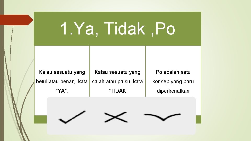 1. Ya, Tidak , Po Kalau sesuatu yang betul atau benar, kata salah atau