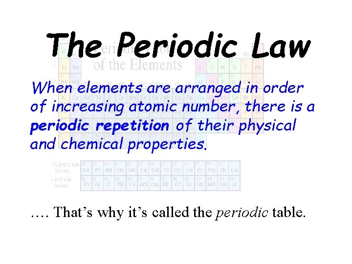 The Periodic Law When elements are arranged in order of increasing atomic number, there