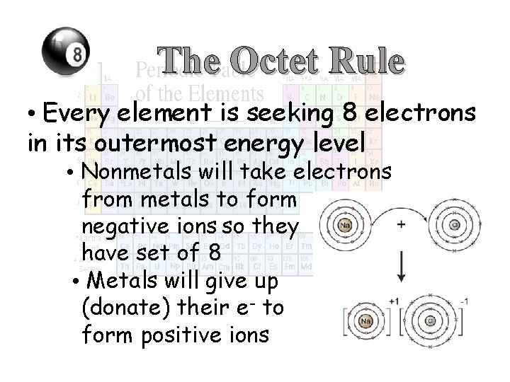 The Octet Rule • Every element is seeking 8 electrons in its outermost energy