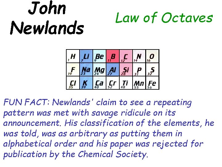 John Newlands Law of Octaves FUN FACT: Newlands' claim to see a repeating pattern