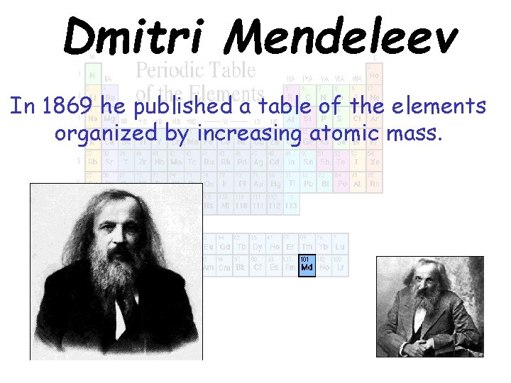Dmitri Mendeleev In 1869 he published a table of the elements organized by increasing