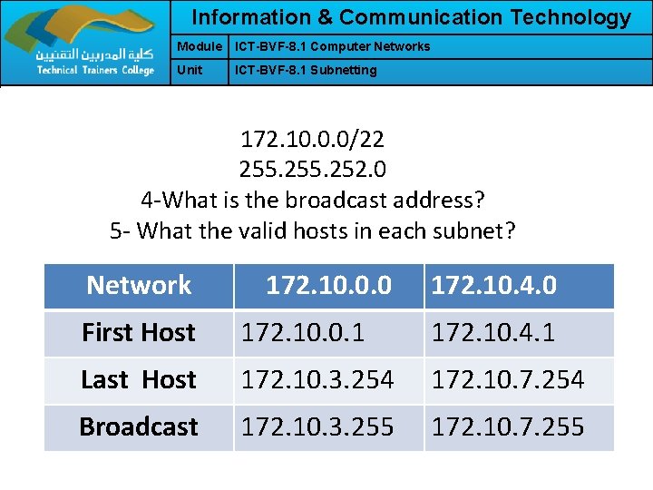 Information & Communication Technology Module ICT-BVF-8. 1 Computer Networks Unit ICT-BVF-8. 1 Subnetting 172.