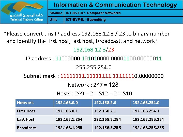 Information & Communication Technology Module ICT-BVF-8. 1 Computer Networks Unit ICT-BVF-8. 1 Subnetting *Please