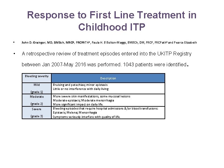 Response to First Line Treatment in Childhood ITP • John D. Grainger, MD, BMBch,