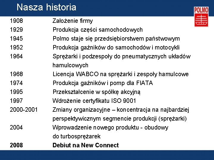 Nasza historia 1908 1929 1945 1952 Założenie firmy Produkcja części samochodowych Polmo staje się