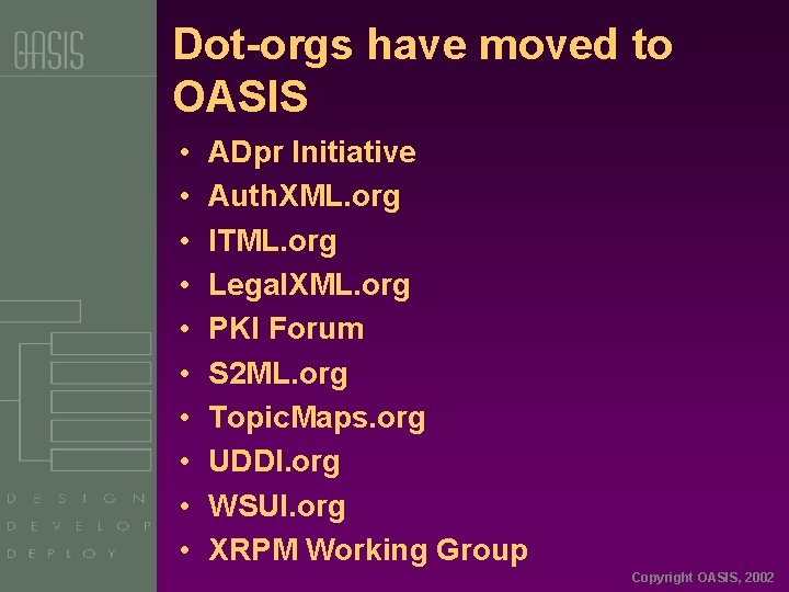 Dot-orgs have moved to OASIS • • • ADpr Initiative Auth. XML. org ITML.