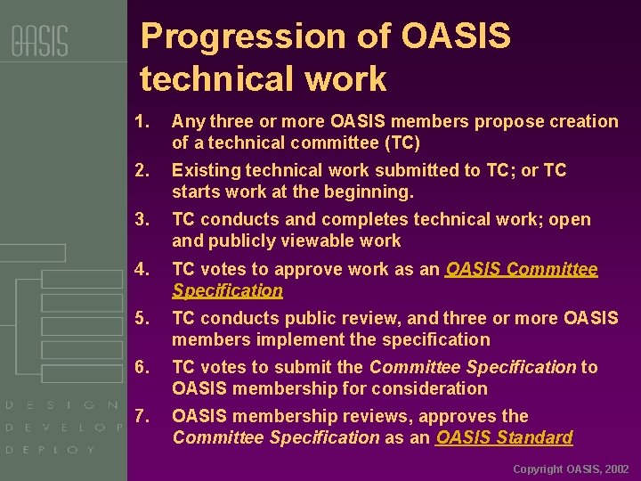 Progression of OASIS technical work 1. Any three or more OASIS members propose creation