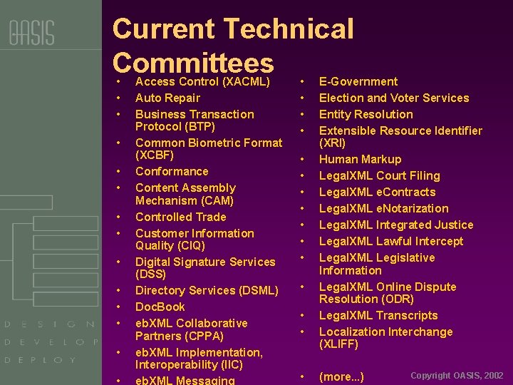 Current Technical Committees • • • • Access Control (XACML) Auto Repair Business Transaction