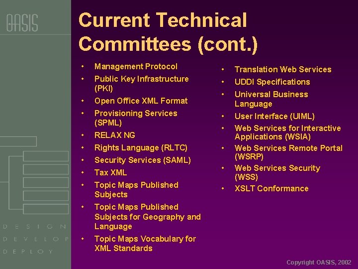 Current Technical Committees (cont. ) • Management Protocol • Translation Web Services • Public