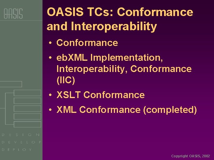 OASIS TCs: Conformance and Interoperability • Conformance • eb. XML Implementation, Interoperability, Conformance (IIC)