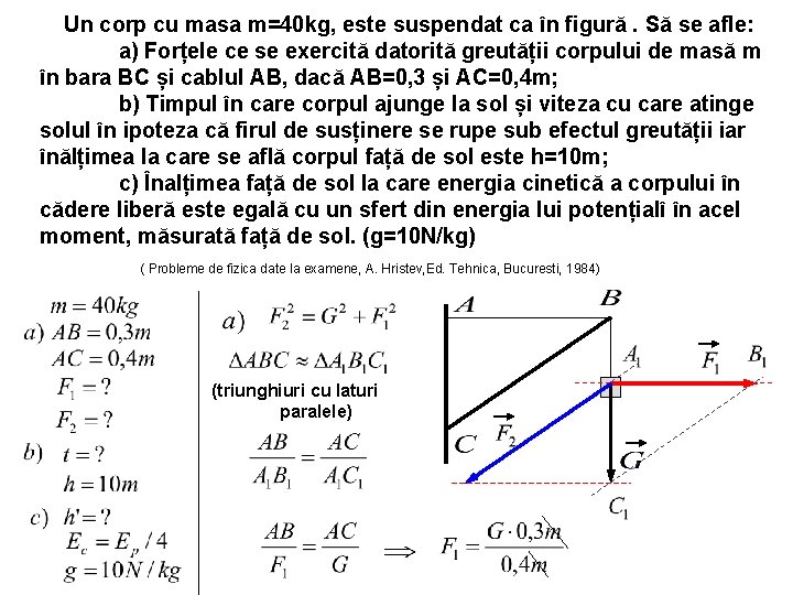 Un corp cu masa m=40 kg, este suspendat ca în figură. Să se afle: