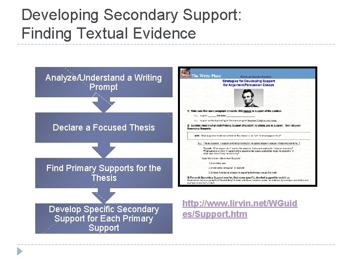 Developing Secondary Support: Finding Textual Evidence Analyze/Understand a Writing Prompt Declare a Focused Thesis