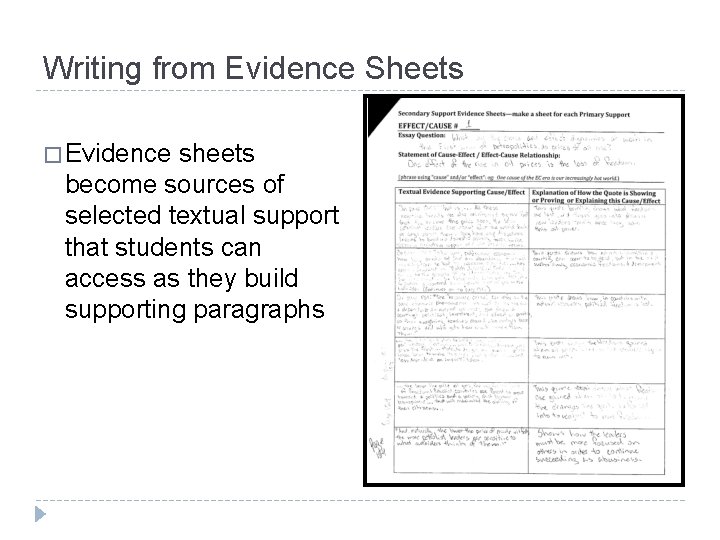 Writing from Evidence Sheets � Evidence sheets become sources of selected textual support that