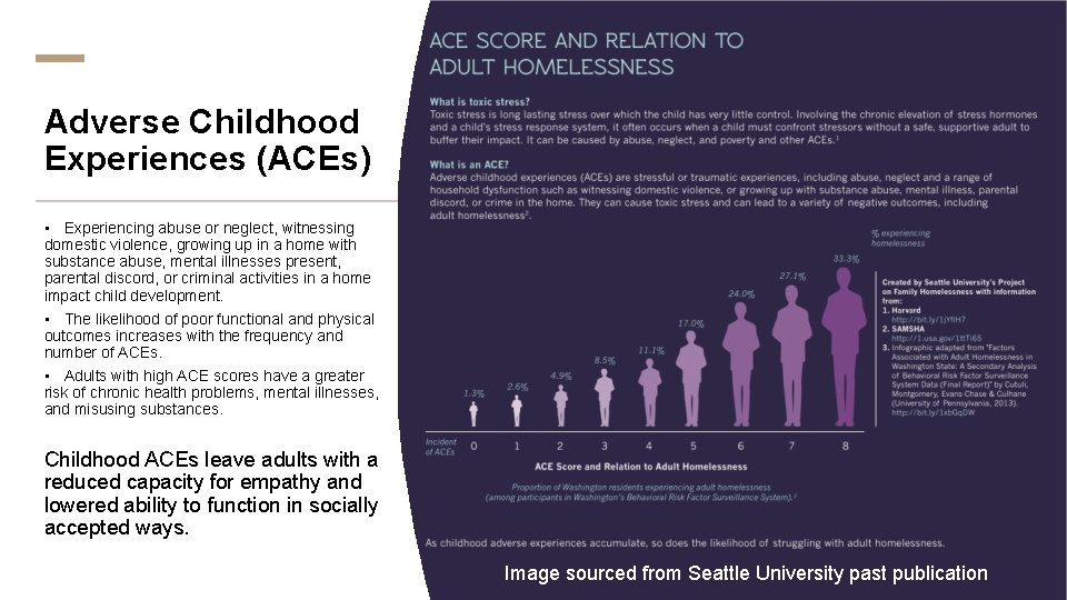 Adverse Childhood Experiences (ACEs) • Experiencing abuse or neglect, witnessing domestic violence, growing up
