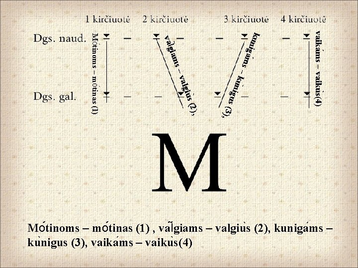  m s–k u n ), 2), u s ( i g u s