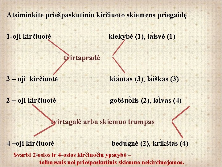 Atsiminkite priešpaskutinio kirčiuoto skiemens priegaidę 1 -oji kirčiuotė kieky bė (1), la isvė (1)