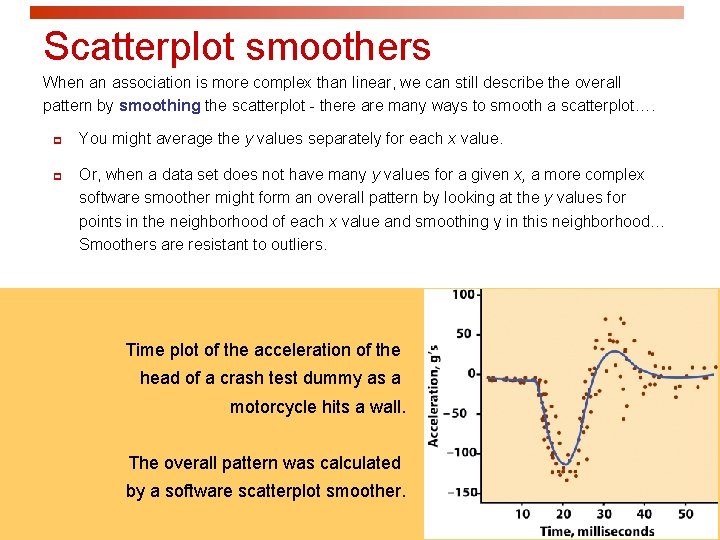 Scatterplot smoothers When an association is more complex than linear, we can still describe