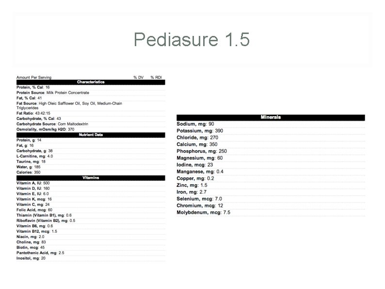 Pediasure 1. 5 
